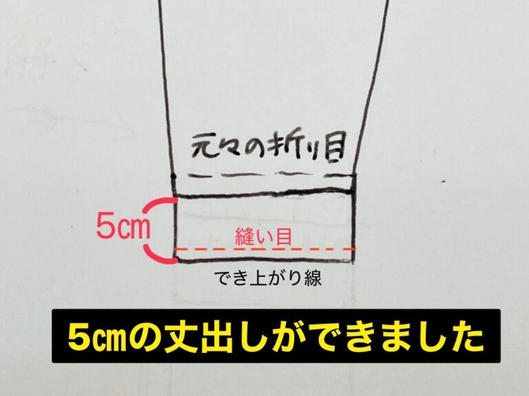 短くなったパンツの丈を長くする方法|丈出しリフォームのコツ | リンデリン